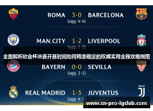 全面解析欧会杯决赛开赛时间如何精准确定的权威实用全程攻略指南