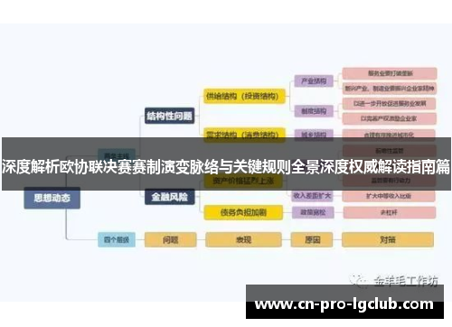 深度解析欧协联决赛赛制演变脉络与关键规则全景深度权威解读指南篇