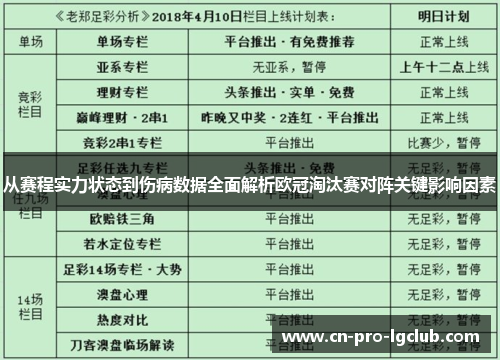 从赛程实力状态到伤病数据全面解析欧冠淘汰赛对阵关键影响因素