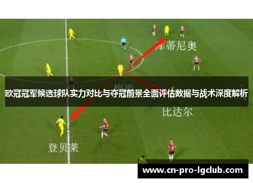 欧冠冠军候选球队实力对比与夺冠前景全面评估数据与战术深度解析